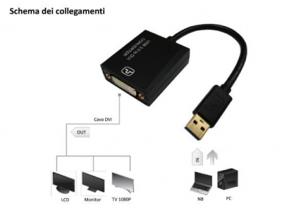 ADATTATORE 3.0 A DVI