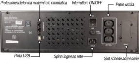 GRUPPO CONTINUITA'  DA RACK 19 2000VA 1600 WATT